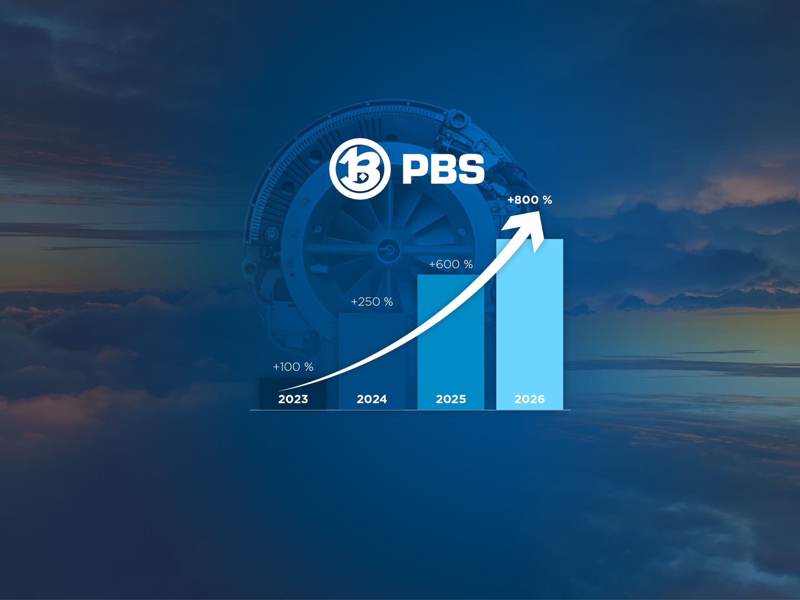 PBS Velká Bíteš zrychluje: výroba motorů, investice i obrat výrazně rostou